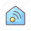 house, automation, monitoring, wireless 