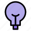 lightbulb, business, idea, bulb, light 