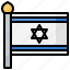country, flag, flags, israel, world 