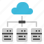 cloud, computer, data, online, server 