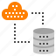 cloud, computer, database, network, server 