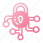 lock, secure, locked, key, padlock, safe, protection, safety, protect 