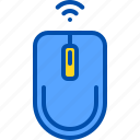 mouse, pointer, wireless, computer, device