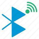 bluetooth, connection, internet, of, things, iot, wifi