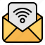 mail, message, internet, of, things, iot, wifi 
