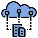 cloud, data, document, information, knowledge 
