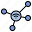 cellular, hotspot, internet, network, system, wifi 