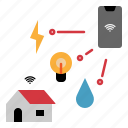 smart, home, light, electricity, water, phone, internet of things 