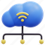 cloud, computing, internet, of, things, collaboration, network, communications, 3d 