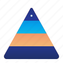 hierarchy, levels, management, triangle 