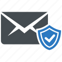 mail, protection, security