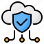 cloud, computing, storage, data, security, protection, shield 