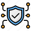 encryption, encrypt, data, circuit, shield, security, protection 