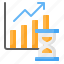 investment, time, duration, estimate, estimation, bar chart, hourglass 