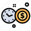 clock, investment, speedometer, time 