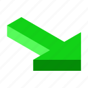 arrow, right, down, isometric, pointer