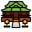 architecture, cultures, japan, shrine 