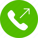 call, mobile, outgoing