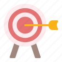 jobpromotion, target, goal, aim