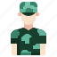 soldier, army, camouflage, military, man 