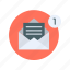 mail, email, inbox, message, new message, envelope, unread message, letter 