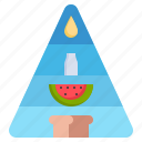 food, pyramid, nutrition, restaurant, healthcare, medical, balanced, diet