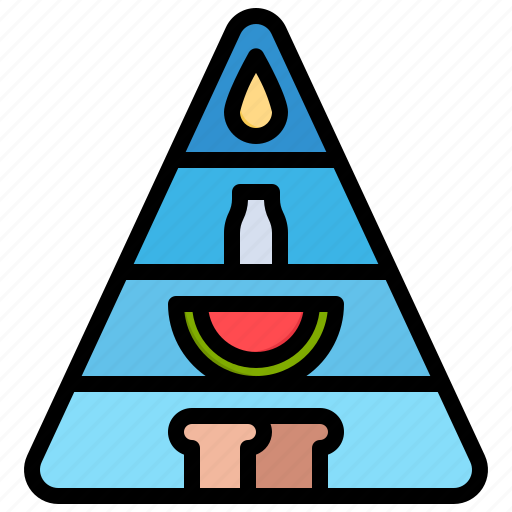 Food, pyramid, nutrition, restaurant, healthcare, medical, balanced icon - Download on Iconfinder