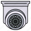 cctv, camera, safety, privacy 