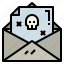 dead, letter, mail, skull 