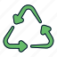 ecology, recycle, recycling, sign, symbol 