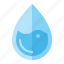 droplet, laboratory, liquid, research, science, water 