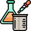 education, pipette, chemical, experimentation, flask 