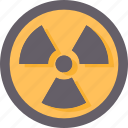 radioactive, hazard, contamination, atomic, waste