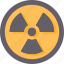 radioactive, hazard, contamination, atomic, waste 