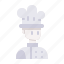 male, chef, may day, labour, professioon, profile, avatar 