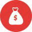 bag, banking, business, currency, dollar, money, payment 
