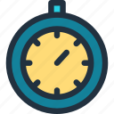 clock, stopwatch, timer