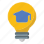 education, bulb, graduation hat, idea, think, learaning 