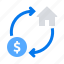 buy, exchange, house 