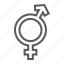 bisexual, gender, lgbt, sex, sign, transgender, transsexual 