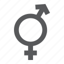 bisexual, gender, lgbt, sex, sign, transgender, transsexual