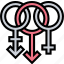 intersex, gender, diversity, lifestyle, community 