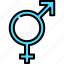 transgender, lgbt, homosexual, pride, bisexual, lesbian, flag 