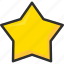 best, favorite, feedback, like, rate, rating, star 