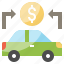 banking, car, coin, dollar, loan, transportation, vehicle 
