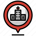 hospital, emergency, centre, pin, medical
