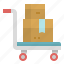 commerce, delivery, shipping, transport, trolley 