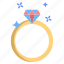 magic, ring 