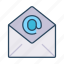 mail, email address, address, email, letter, envelope 