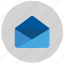 email, letter, mail, message, open, round 